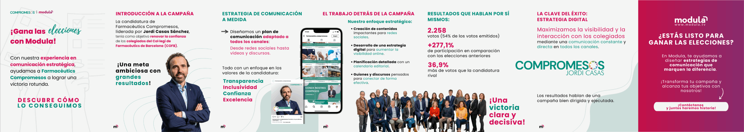 Con nuestra experiencia en comunicación estratégica, ayudamos a Farmacèutics Compromesos a lograr una victoria rotunda. Con nuestra experiencia en comunicación estratégica, ayudamos a Farmacèutics Compromesos a lograr una victoria rotunda.